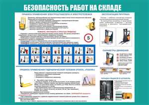 Действия при возникновении аварийной ситуации