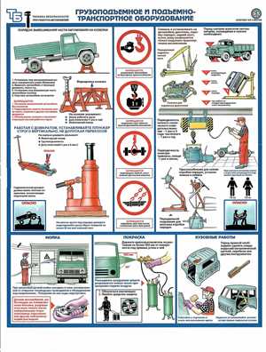 Методы предотвращения утечек и аварий в гидросистемах