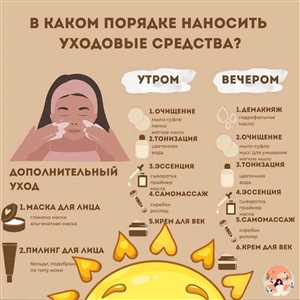 Техника правильного умывания лица