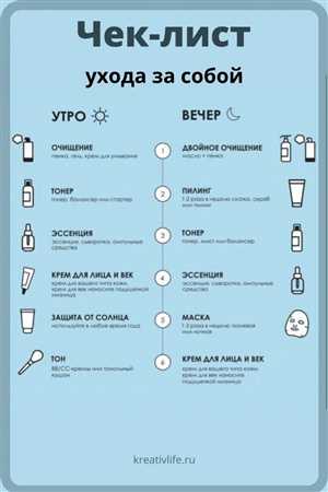 Этап выбора сыворотки для кожи