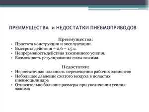 Будущее технологий: тренды в гидравлике и механике