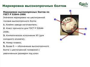 ГОСТ на болты - зачем он нужен и как проверять 6 Геометрические параметры