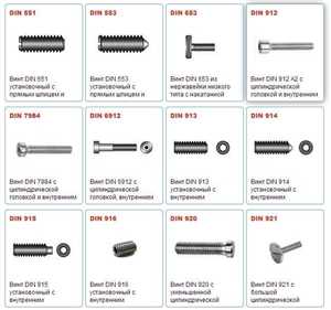 ГОСТ на болты - зачем он нужен и как проверять 2 Основные параметры, контролируемые ГОСТом