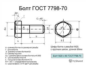 ГОСТ на болты - зачем он нужен и как проверять ГОСТ на болты: зачем он нужен и как проверять