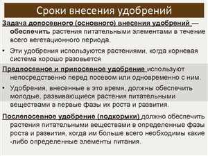 Как правильно вносить удобрения — пошагово 2 Определение потребностей растений в питательных веществах