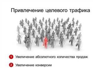 Как SEO помогает увеличить продажи и трафик Как SEO помогает увеличить продажи и трафик