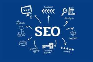 Как SEO помогает увеличить продажи и трафик 2 Исследование ключевых слов для привлечения целевой аудитории