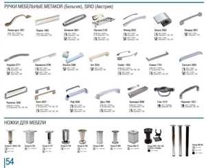 Сравнение цен на фурнитуру: как не переплатить