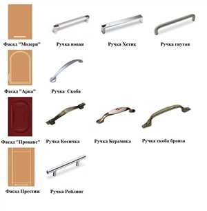 Типы фурнитуры: что подходит для вашего кухонного гарнитура