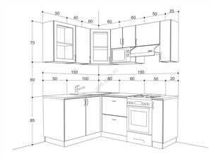 Как выбрать кухню под стиль и размер помещения 7 Учет бюджета при выборе кухни