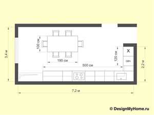 Как выбрать кухню под стиль и размер помещения 5 Яркие акценты