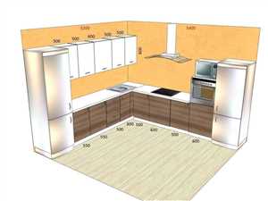 Как выбрать кухню под стиль и размер помещения Как выбрать кухню под стиль и размер помещения