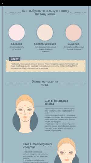 Тональные кремы для комбинированной кожи: на что обратить внимание