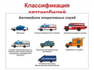 Легковые автомобили - классы и назначение 4 Компактные автомобили: что выбрать для города