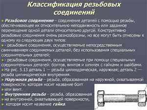 Типы комплексных метизов