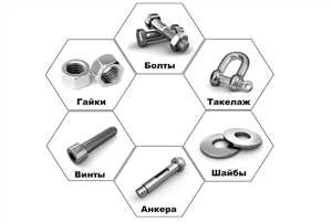 Гайки и болты