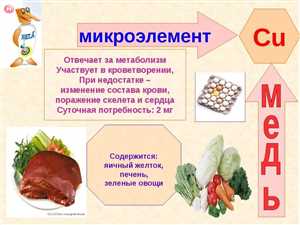 Симптомы дефицита магния и способы их устранения