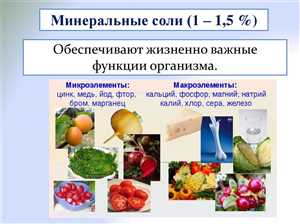 Микроэлементы: зачем нужны бор, цинк, магний