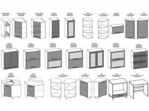 Как выбрать цветовое решение для модульной кухни