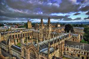 Основные исследовательские программы