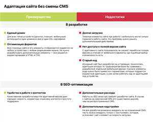 SEO и мобильная адаптация сайта: важность скорости и удобства
