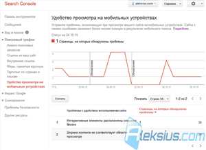 Инструменты для мониторинга производительности мобильного сайта