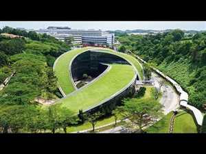 Технологический университет Наньян (NTU) 4 Инновационные инициативы и исследования