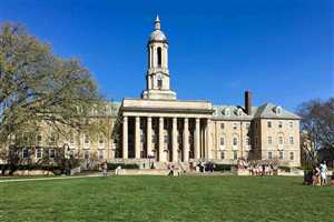 Типы финансовой поддержки