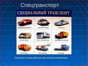 Виды современного автотранспорта 8 Рождение автобусов