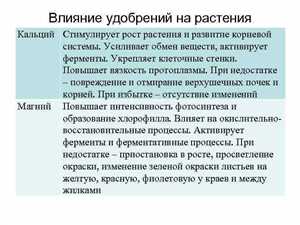 Экологические последствия