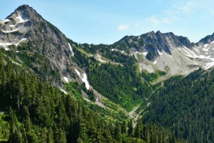 Погода в горах резкие перепады температуры и давление