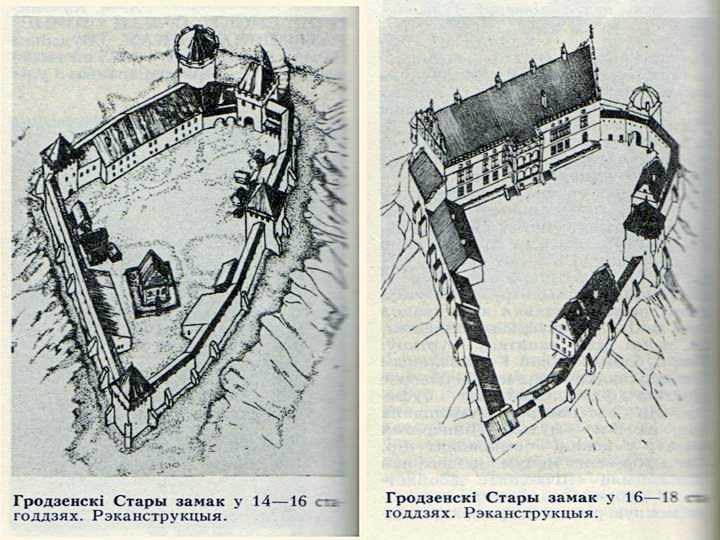 Как выглядел Гродно в средние века?