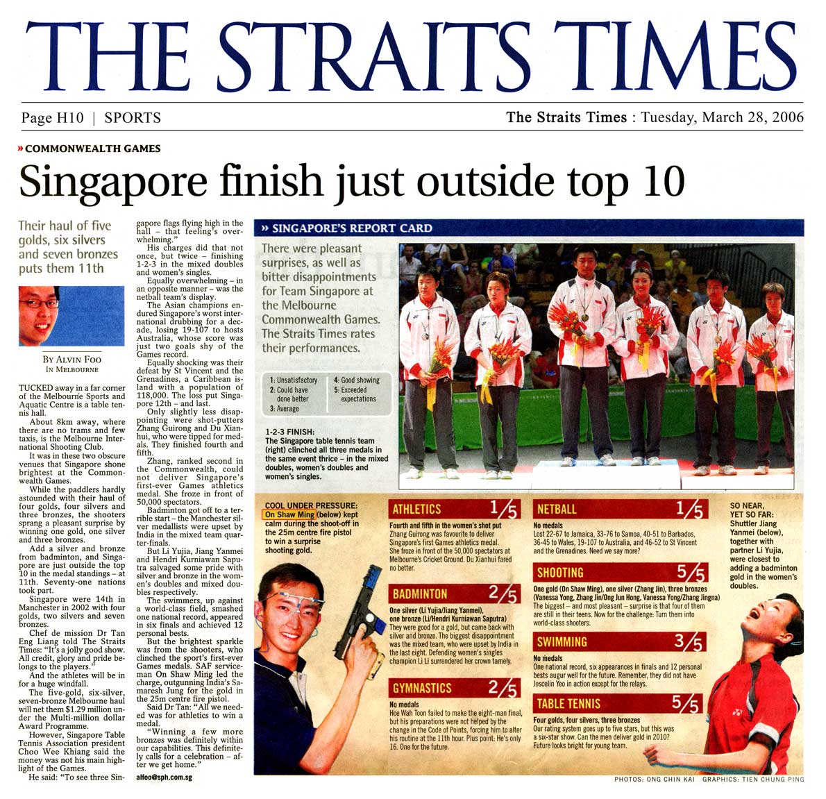 The Straits Times — сингапурский взгляд на Азию и мир 1 The Straits Times — сингапурский взгляд на Азию и мир