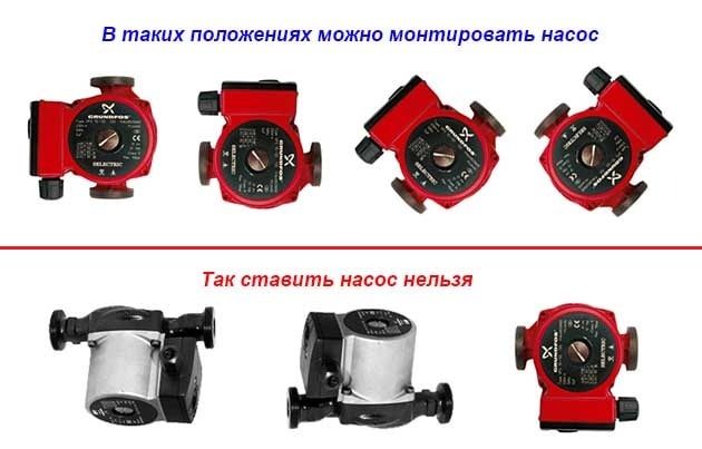 Сантехника и насосы - как подобрать правильный вид под ваши задачи Сантехника и насосы: как подобрать правильный вид под ваши задачи