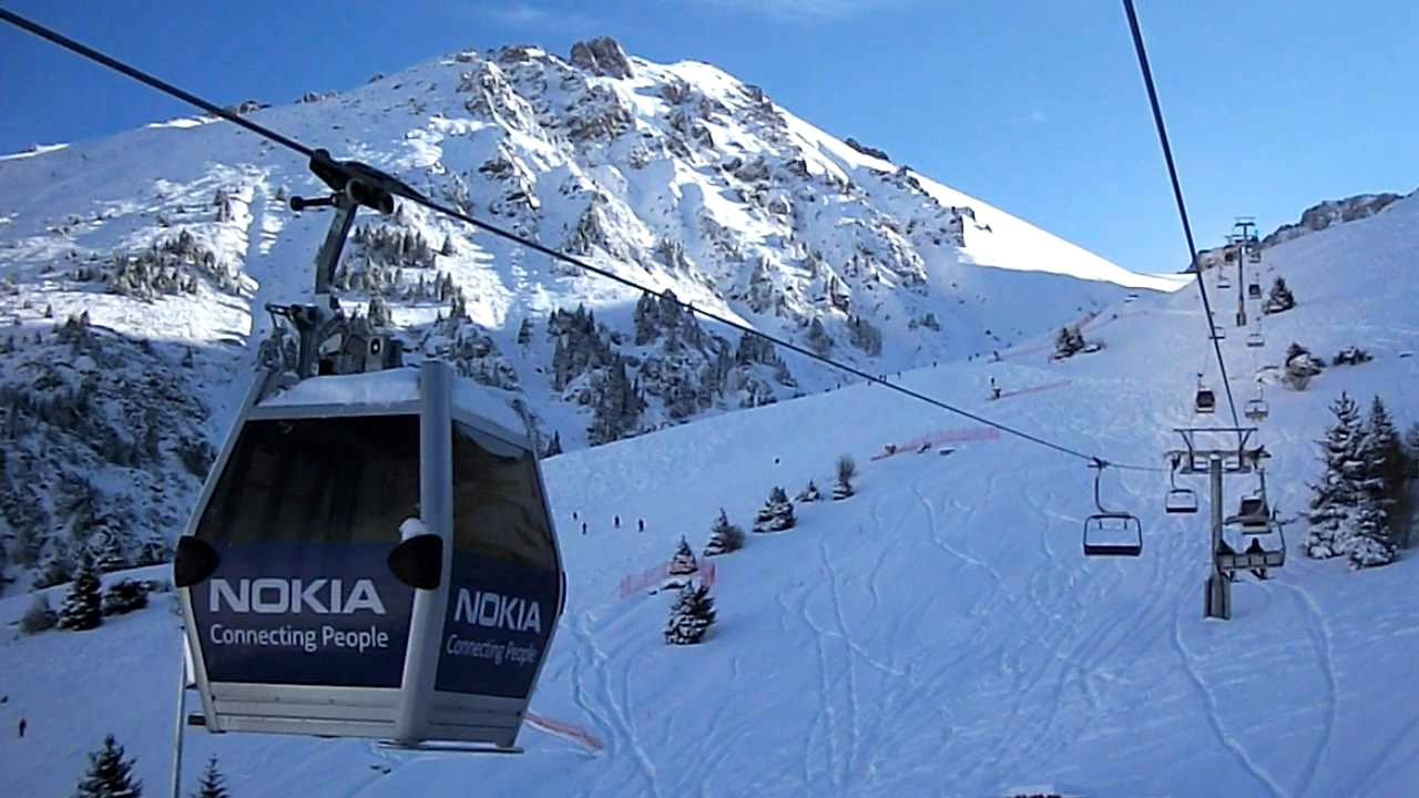 Экипировка для поездки