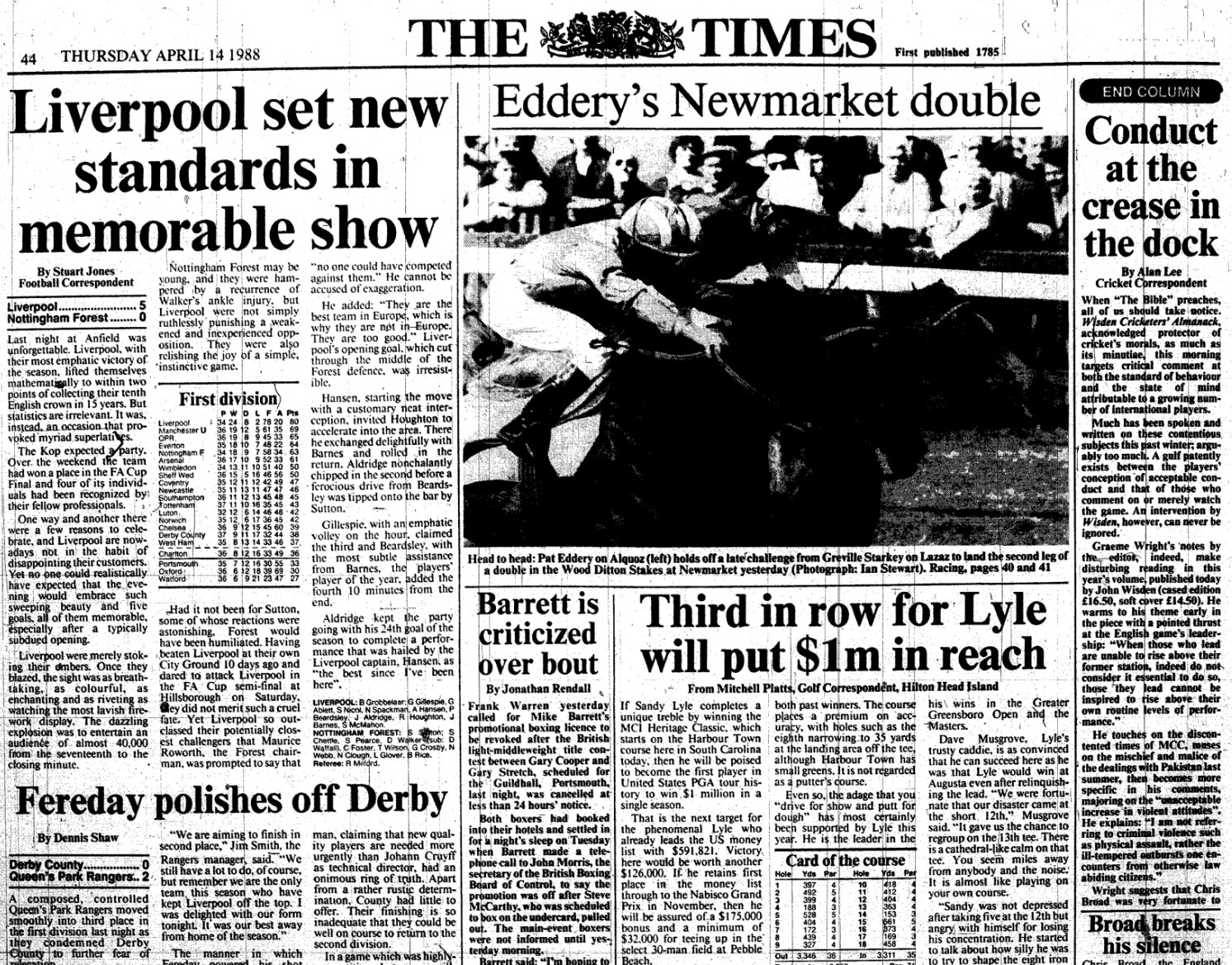 The Times — классика британской прессы из Лондона 5 Заголовки и подзаголовки