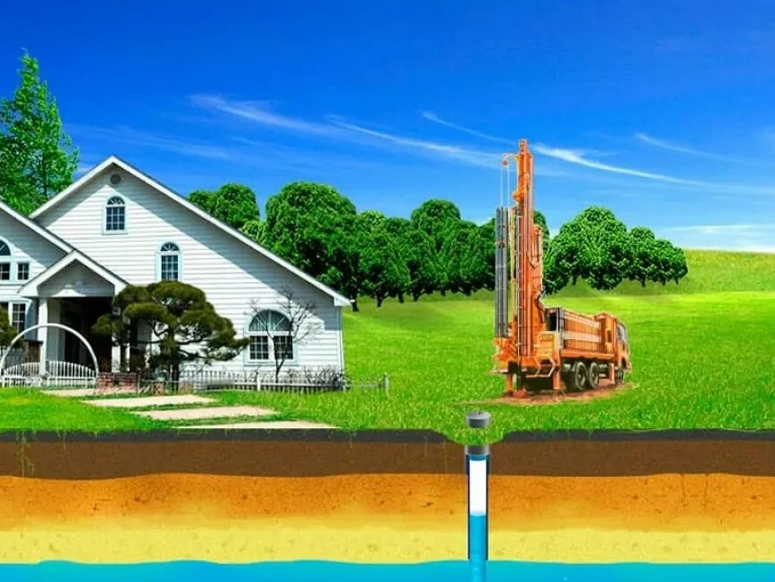 Законодательство - нужна ли лицензия на бурение?