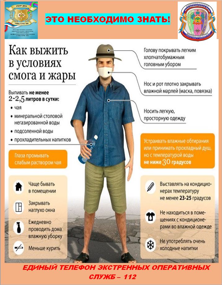 Погода в условиях сильной духоты как выжить в жару 2 Как правильно одеваться в условиях сильной духоты