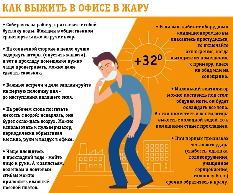 Погода в условиях сильной духоты как выжить в жару 9 Симптомы теплового удара