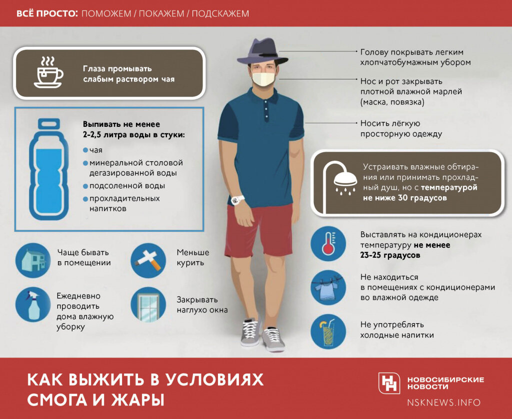 Как сохранить работоспособность в холоде