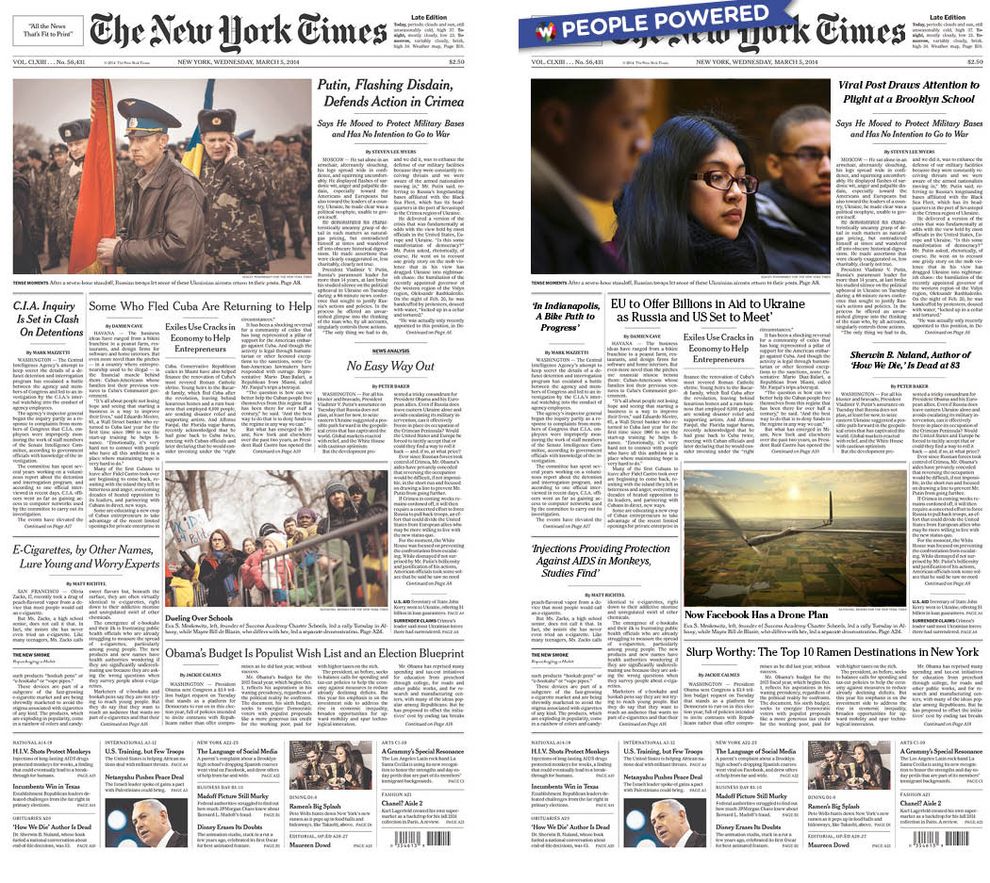 Международное влияние