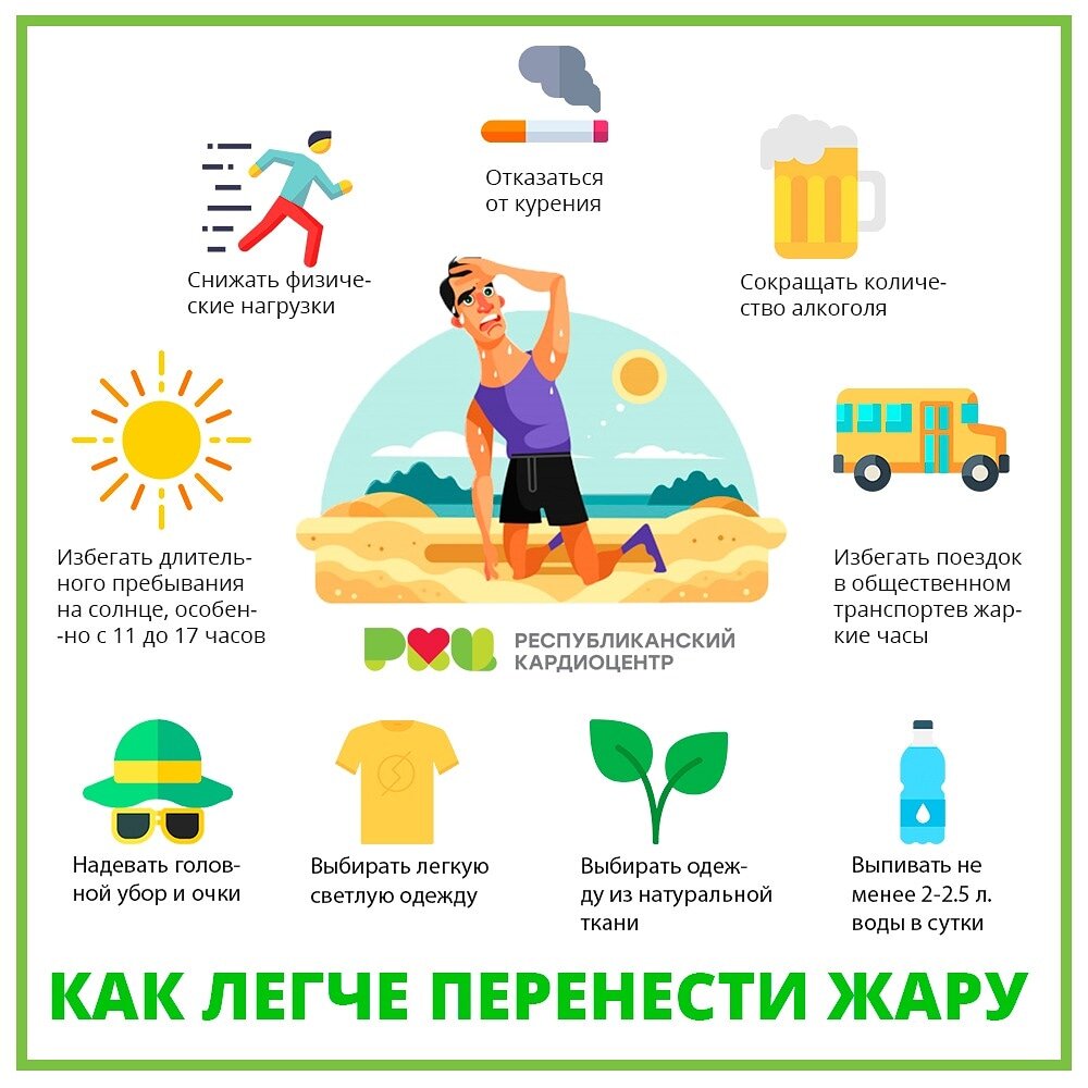 Погода в условиях сильной духоты как выжить в жару 6 Аксессуары и средства защиты