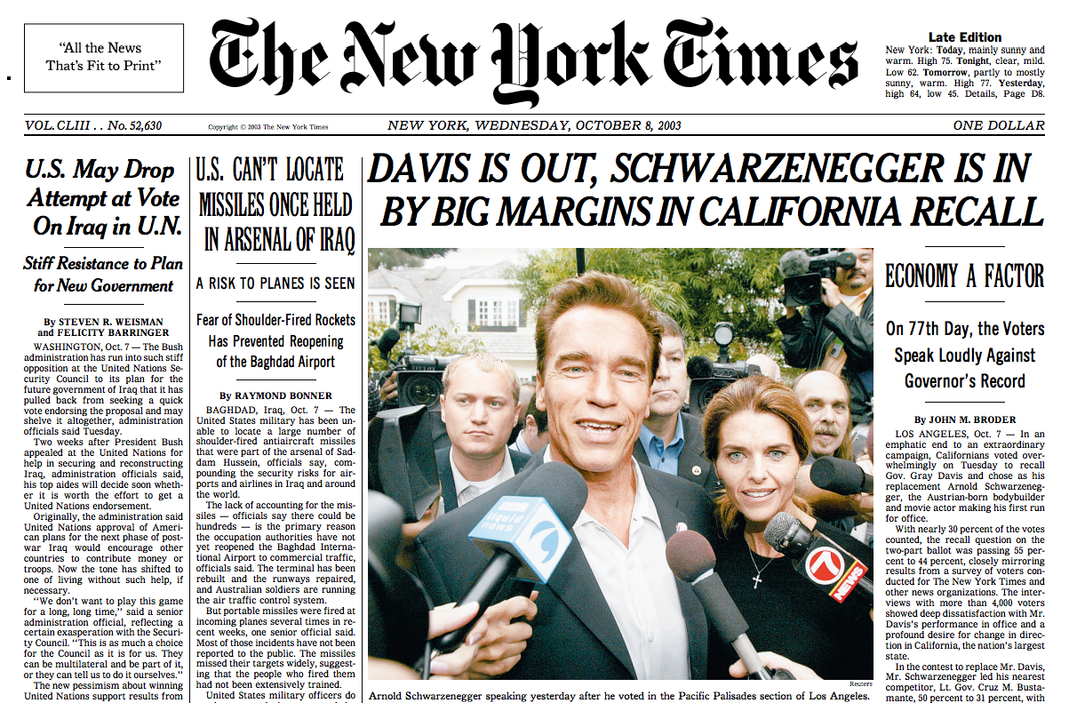 Основные разделы и рубрики газеты