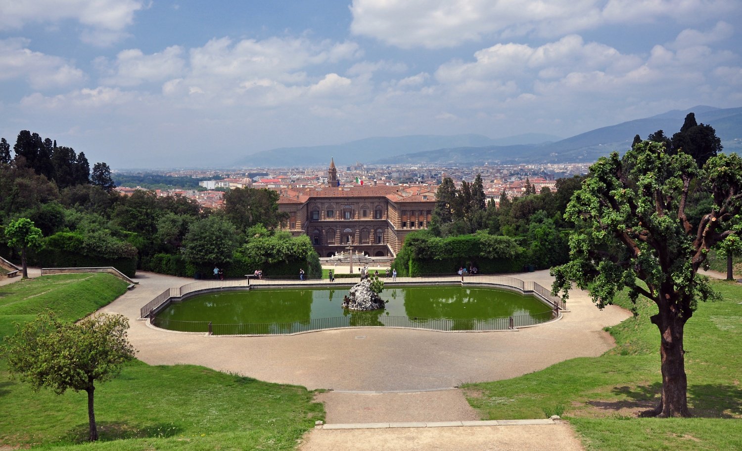 Собственные ритуалы