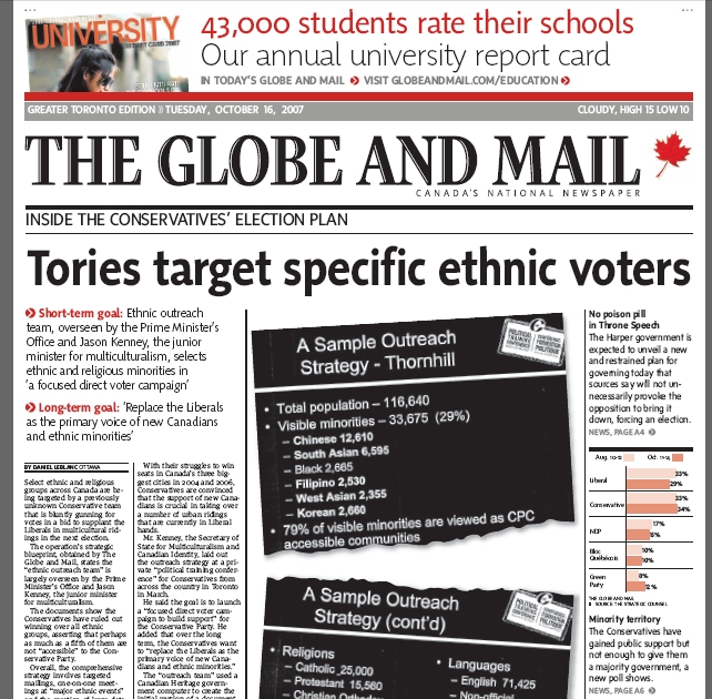 Тематические исследования и спецпроекты