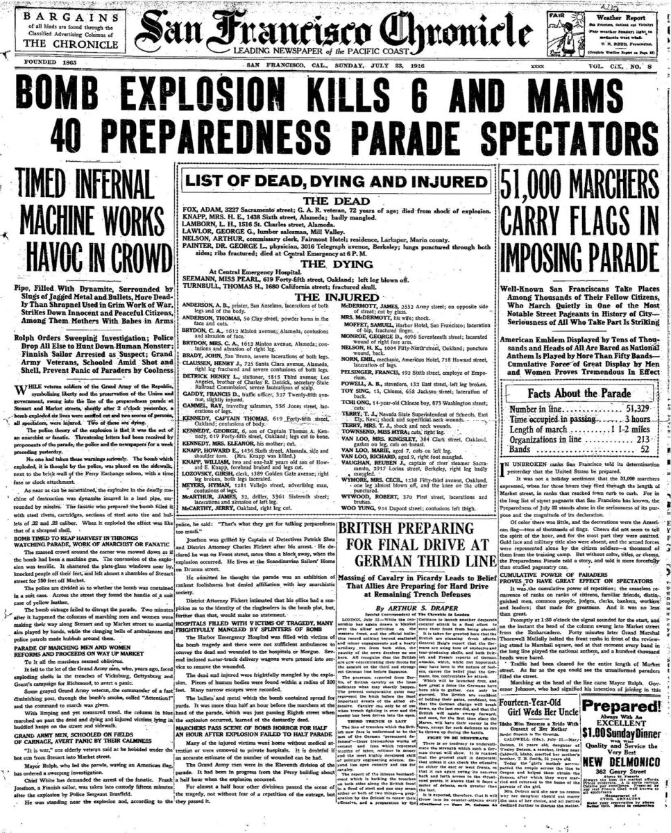 Прогнозирование доходов