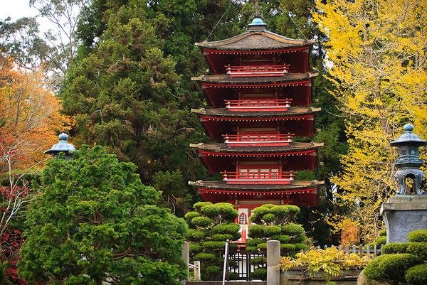 Как выбрать время для посещения