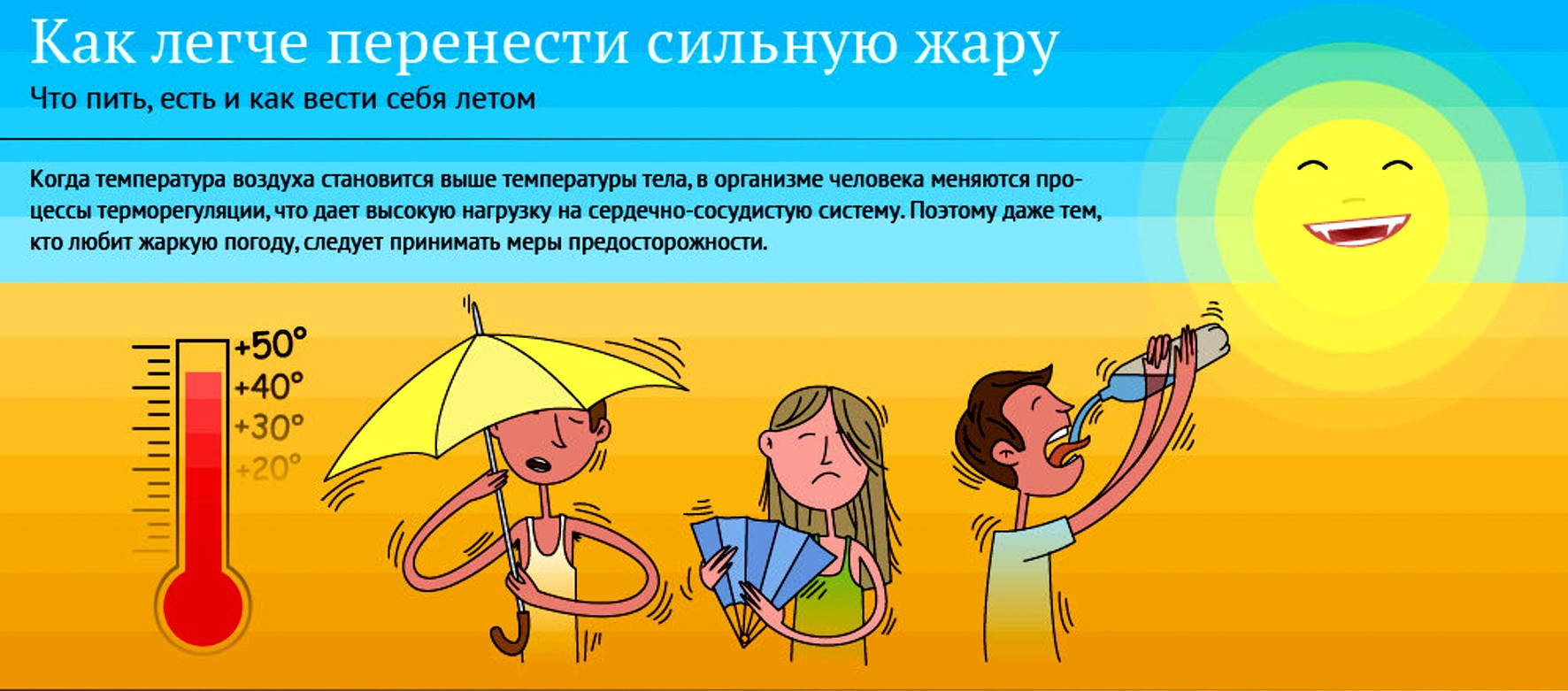 Погода в условиях сильной духоты как выжить в жару 8 Как избежать теплового удара и его симптомы