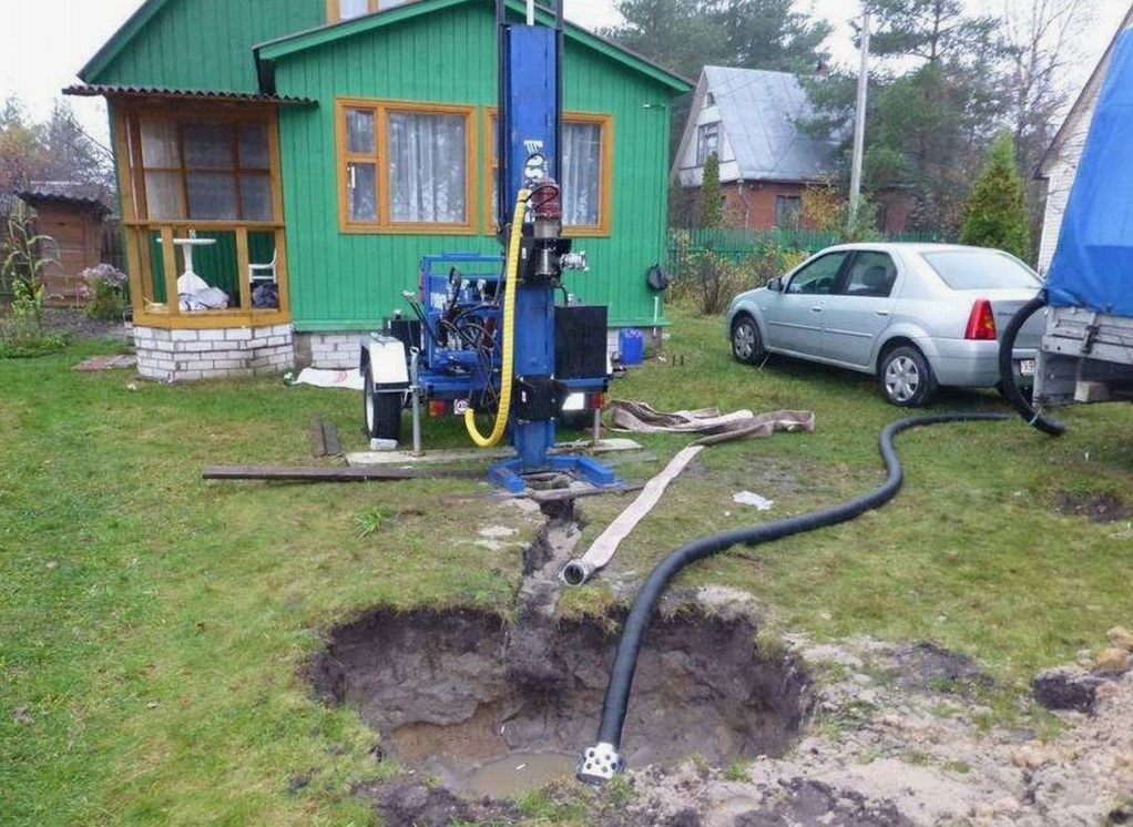 Скважина на воду - как выбрать место и рассчитать глубину Скважина на воду - как выбрать место и рассчитать глубину